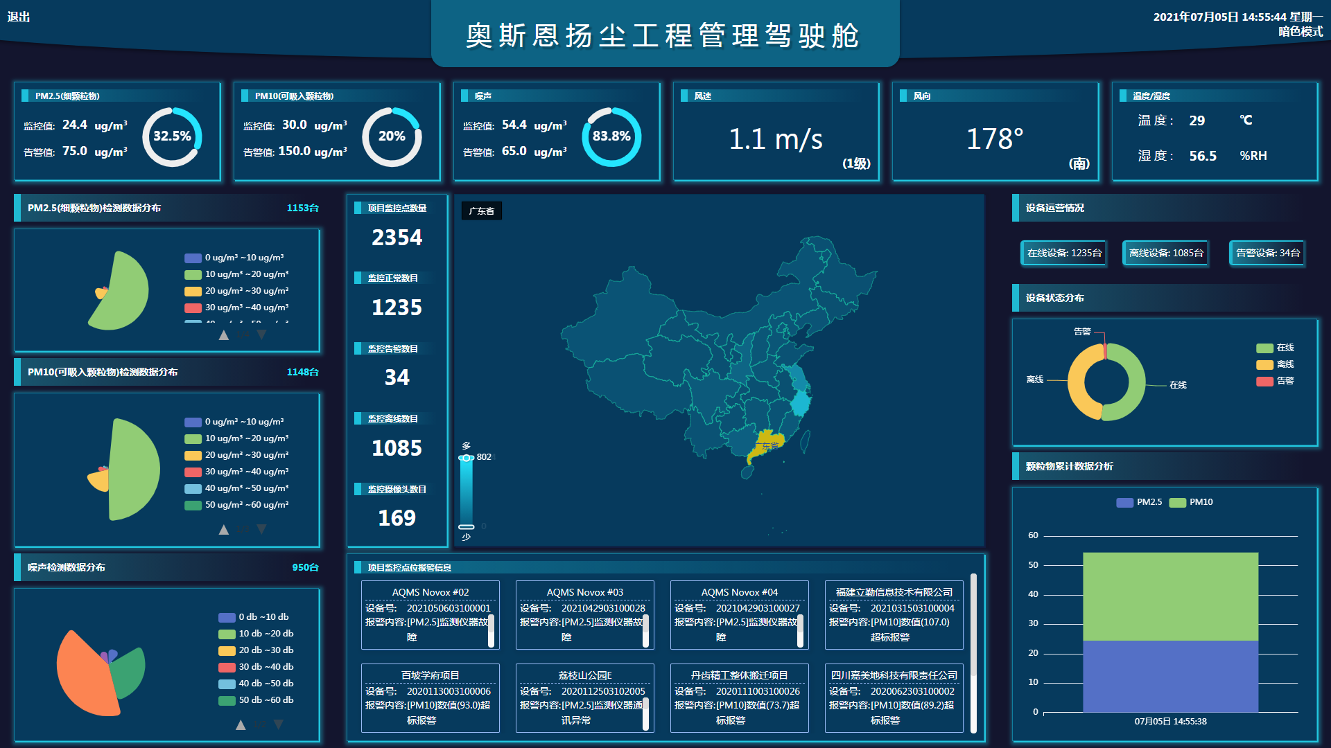 奧斯恩智慧大氣污染實時監(jiān)控云平臺，助力工地揚塵污染治理！