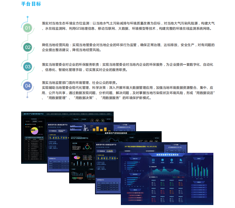 奧斯恩智慧環(huán)保信息化智管平臺(tái)