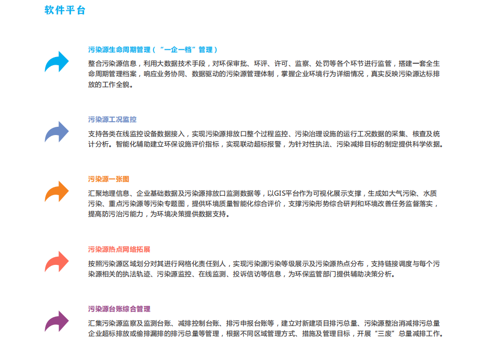 奧斯恩智慧環(huán)保信息化智管平臺(tái)