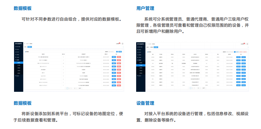 噪聲實時監(jiān)測分析報警云平臺