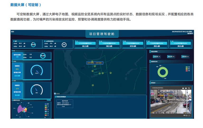 噪聲實時監(jiān)測分析報警云平臺
