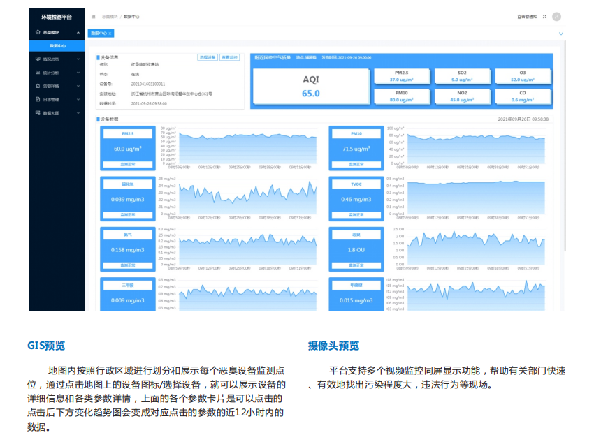 智慧惡臭在線監(jiān)測云平臺