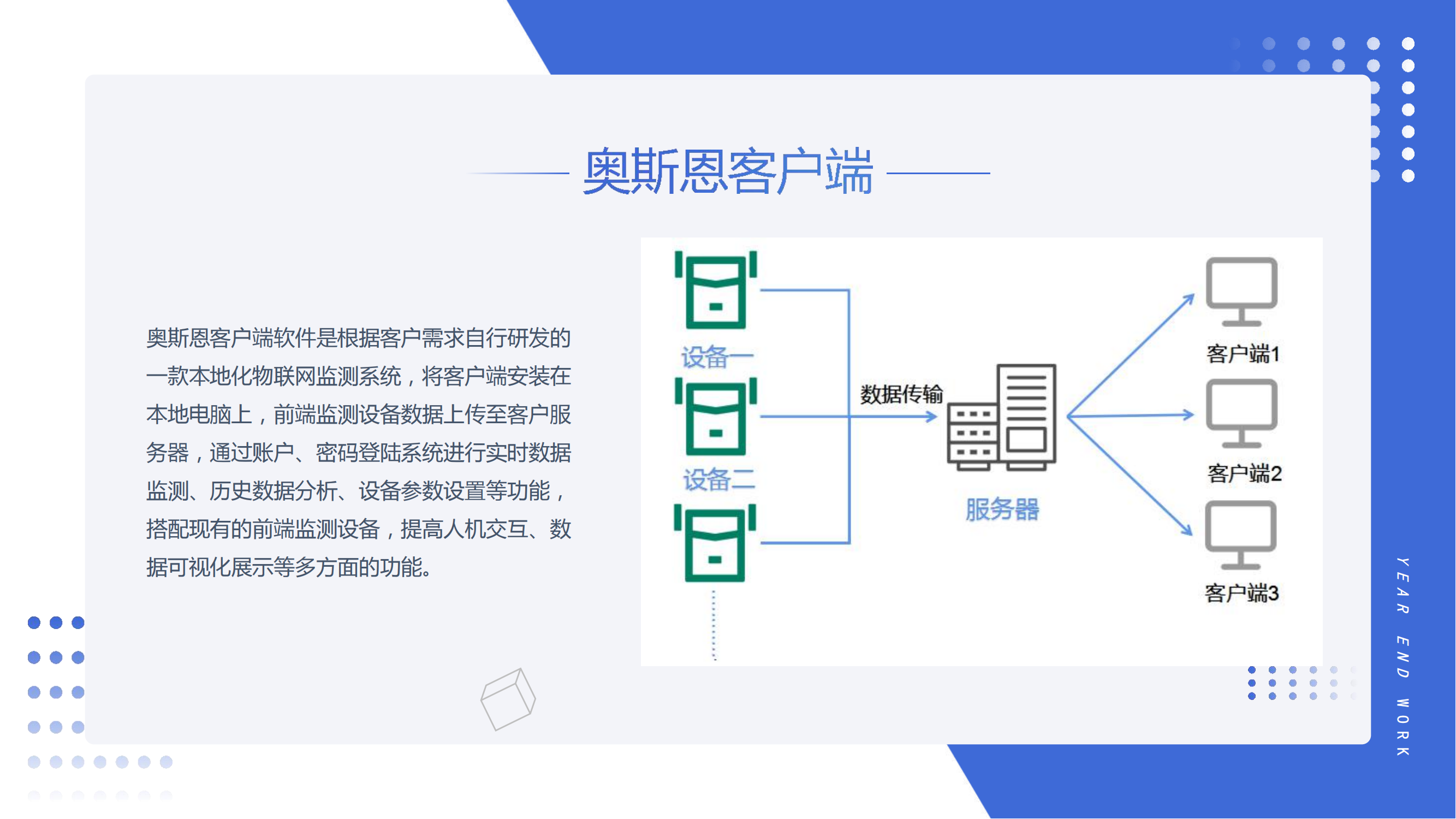 智奧斯恩客戶端