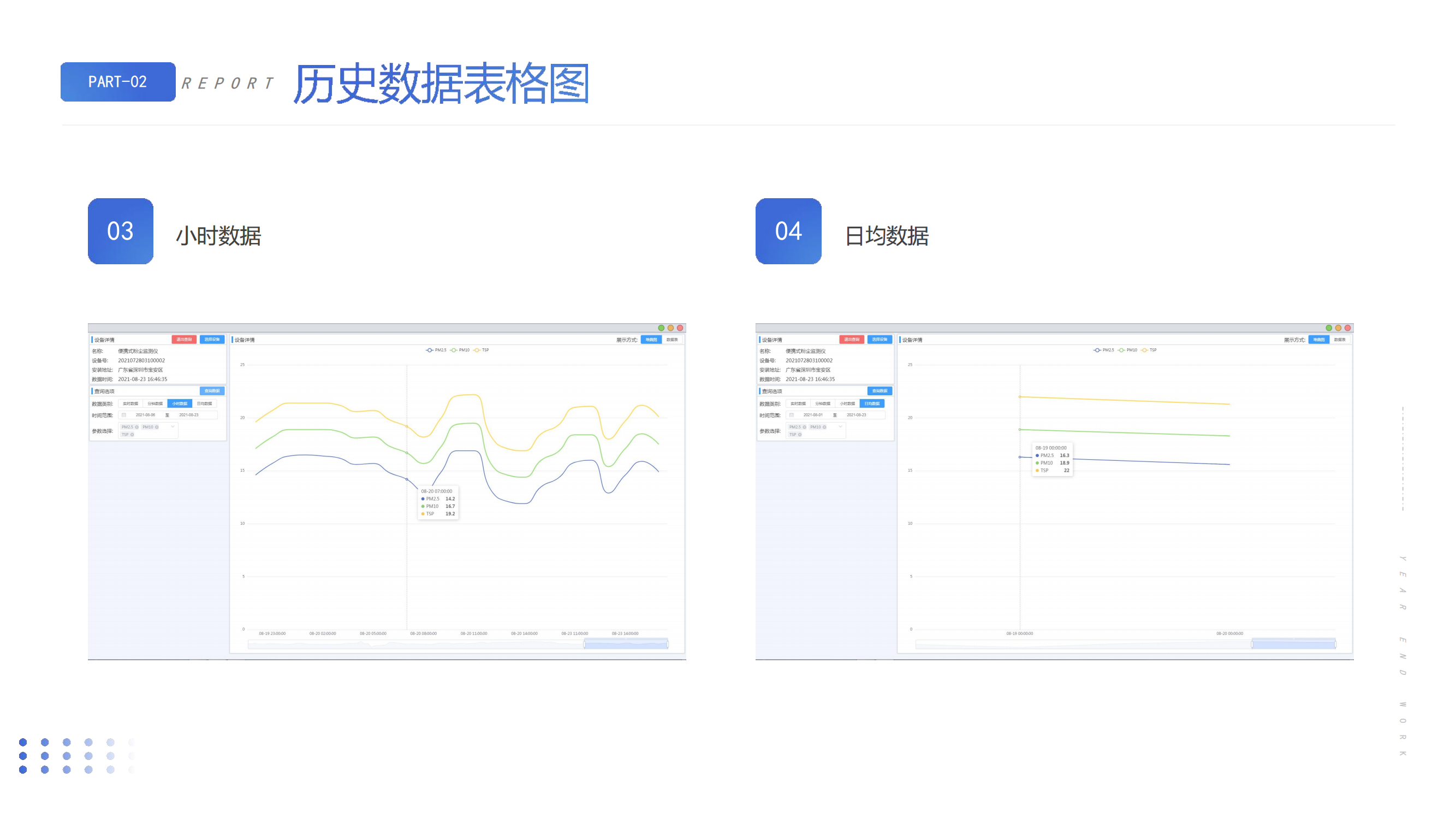 智奧斯恩客戶端