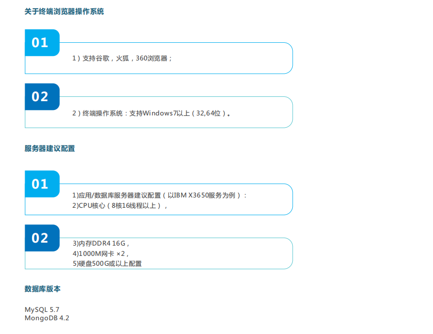 揚(yáng)塵噪音監(jiān)控系統(tǒng)環(huán)保云平臺(tái)