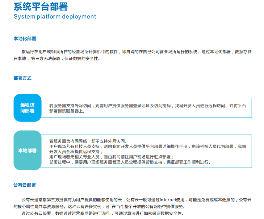 智慧水質(zhì)監(jiān)測系統(tǒng)云平臺