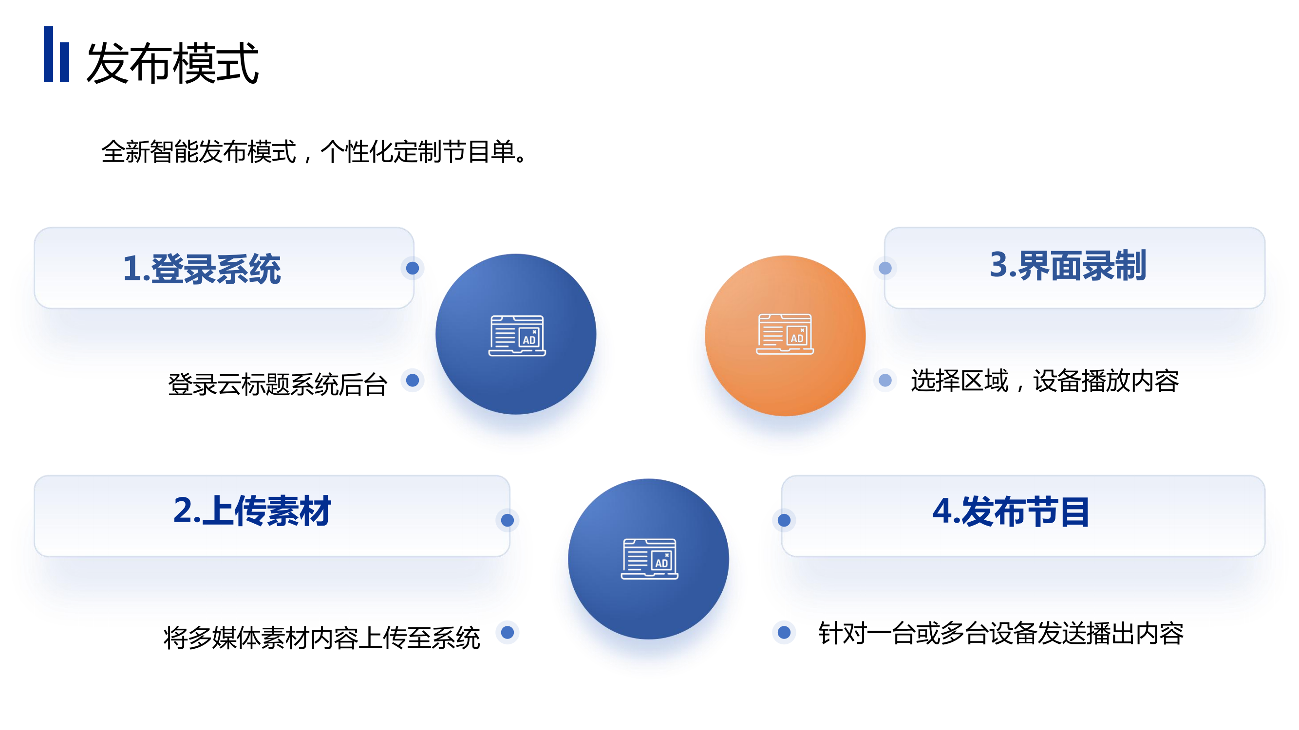 遠(yuǎn)程發(fā)布云平臺(tái)系統(tǒng)