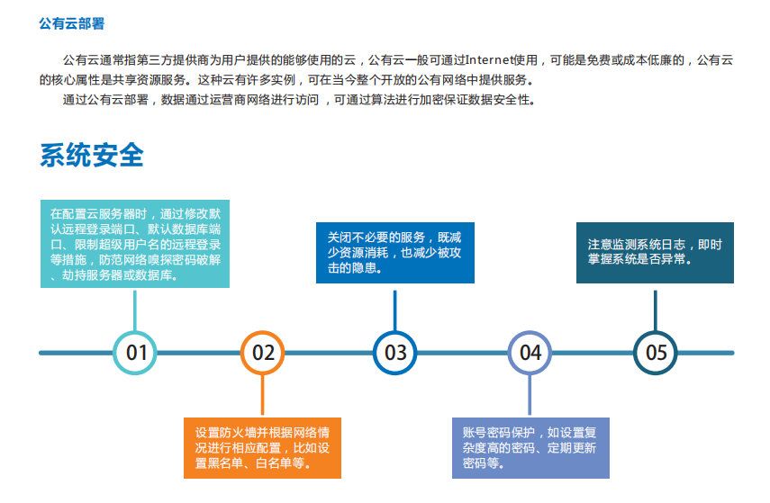 走航式環(huán)境監(jiān)測平臺為管理轄區(qū)污染排放實(shí)時監(jiān)控提供有力的輔助手段