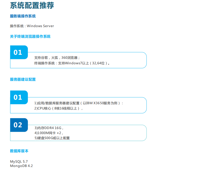 微型空氣質(zhì)量監(jiān)測平臺