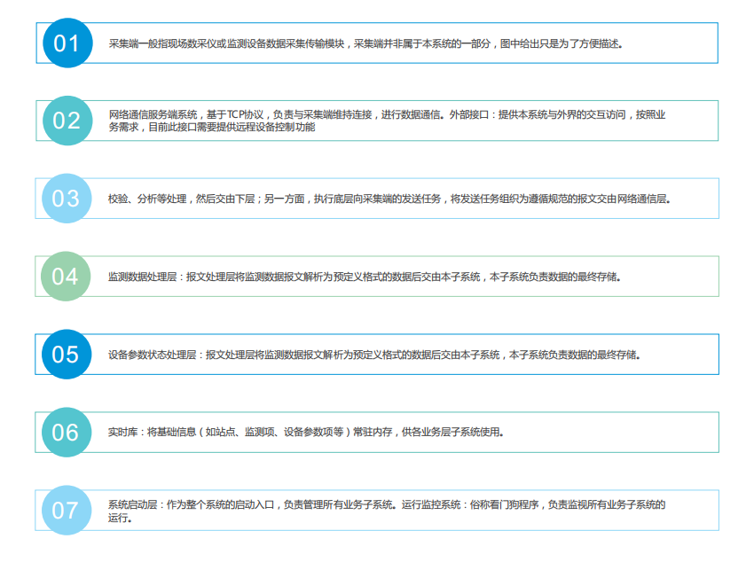 智慧農(nóng)業(yè)管控氣象環(huán)境監(jiān)測云平臺準(zhǔn)確分析農(nóng)作物生長環(huán)境氣候