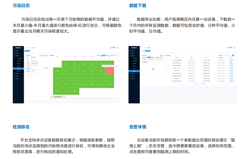 洛陽市建設(shè)城市道路揚(yáng)塵防治監(jiān)控平臺