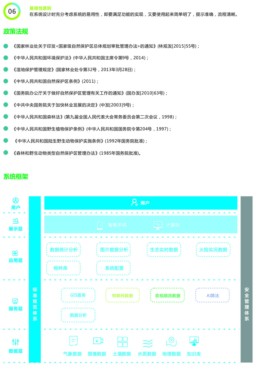 生物多樣性監(jiān)測監(jiān)管平臺 