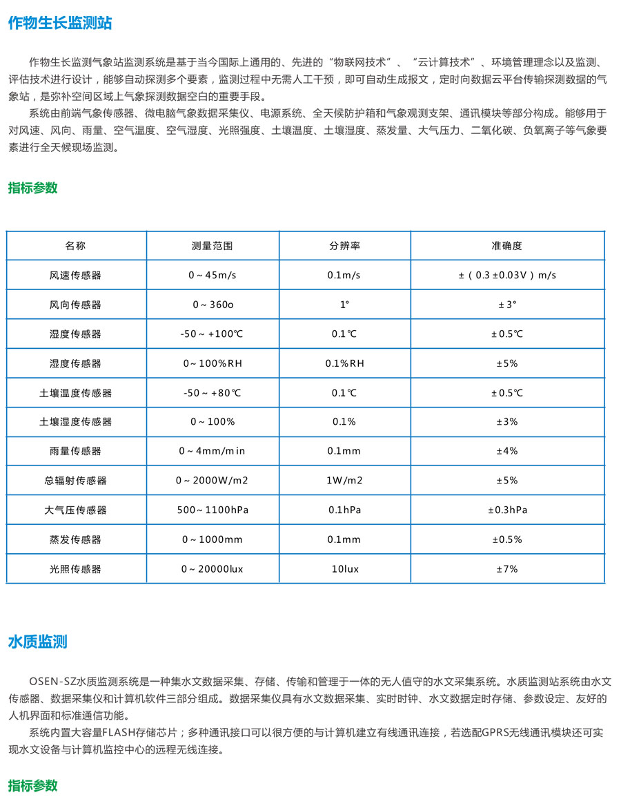 生物多樣性監(jiān)測監(jiān)管平臺 