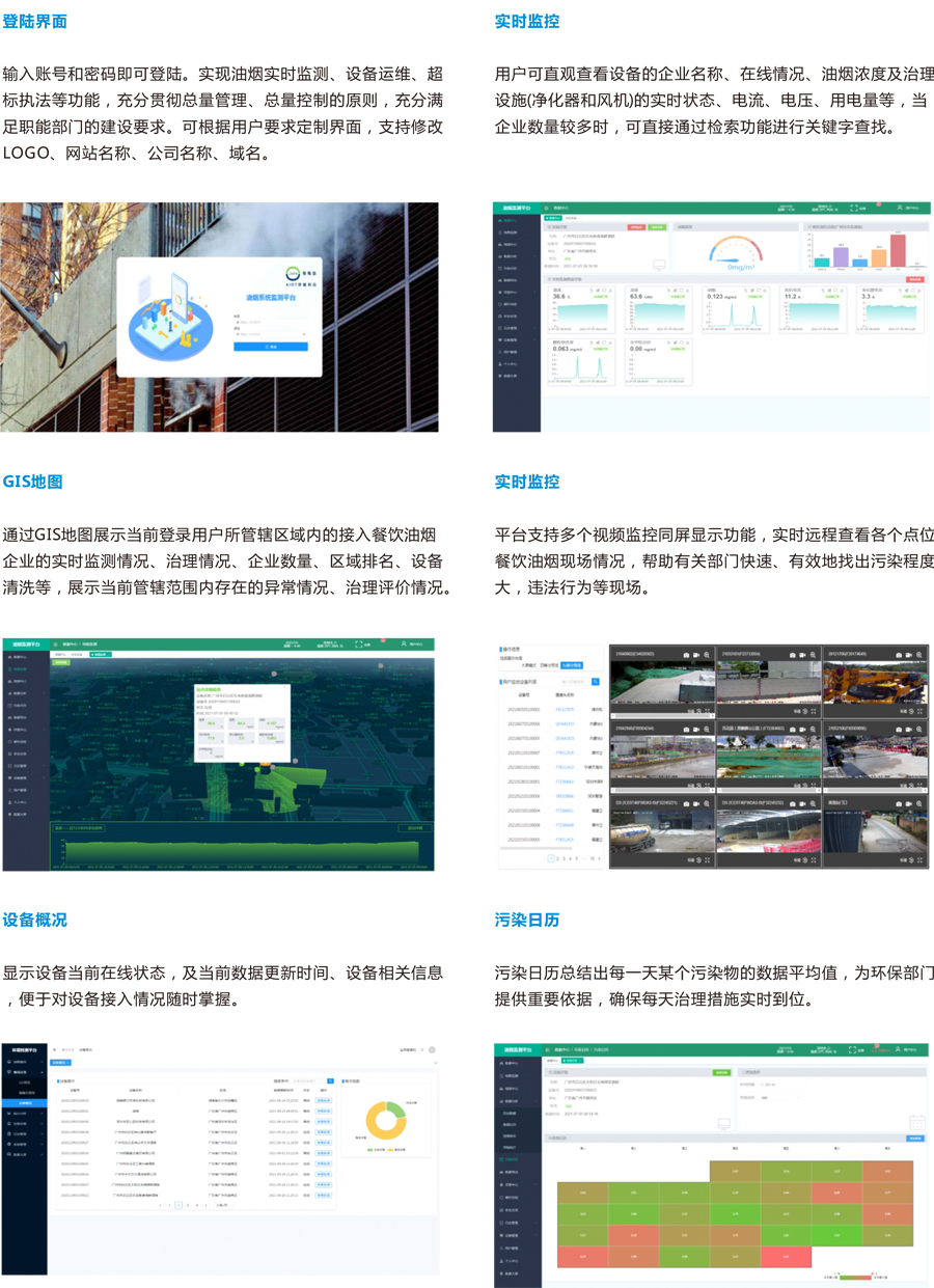 油煙系統(tǒng)監(jiān)測(cè)平臺(tái)
