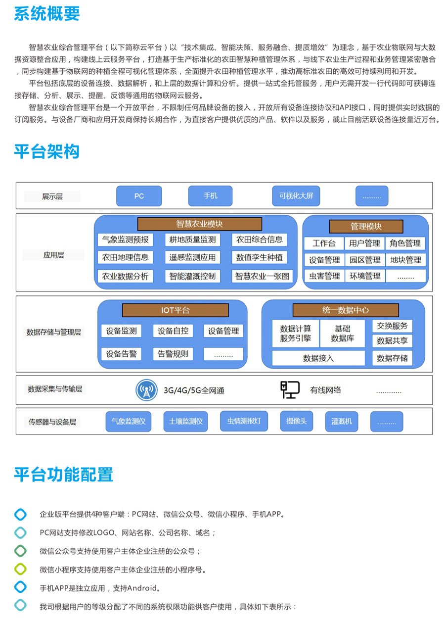 智慧農(nóng)業(yè)大數(shù)據(jù)平臺