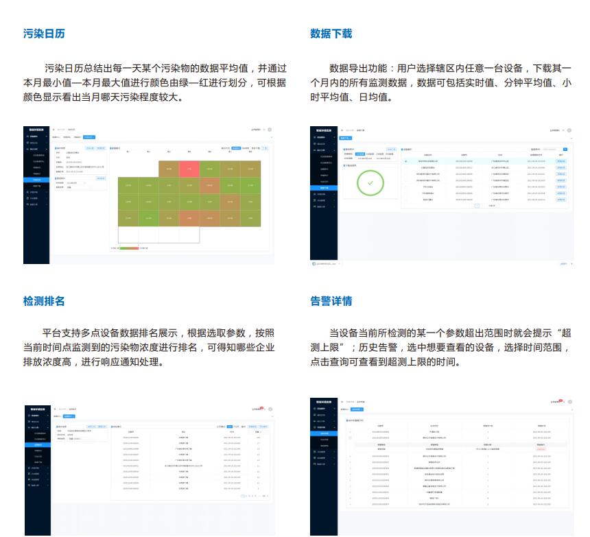 惡臭污染在線管控軟件云平臺、環(huán)境監(jiān)測系統(tǒng)管理云平臺科研成果與應用方案