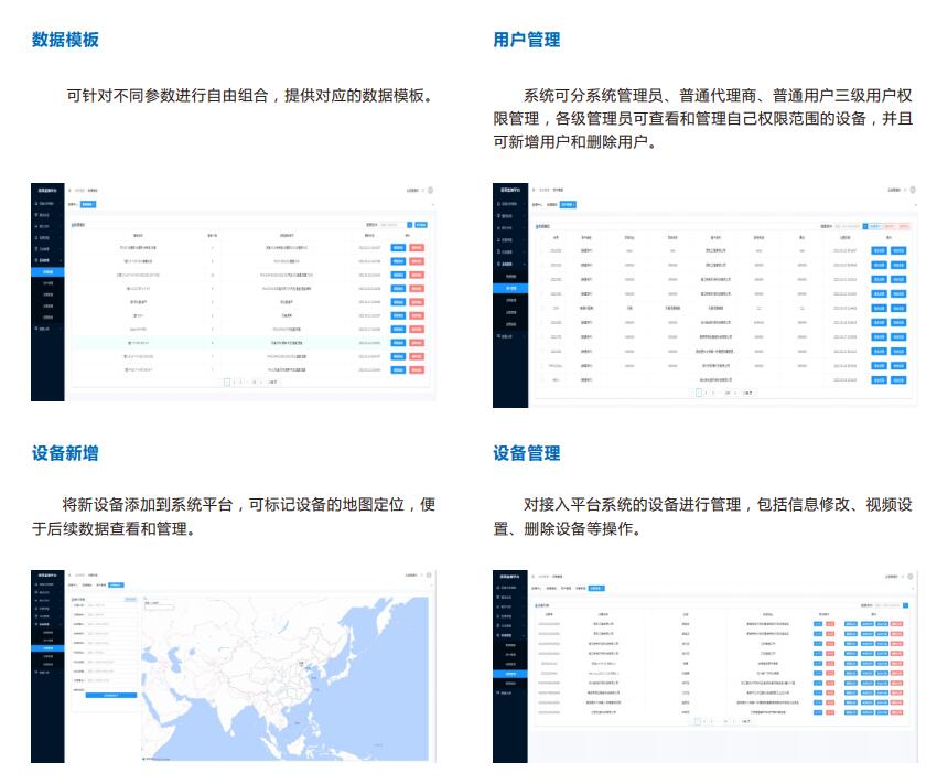 惡臭污染在線管控軟件云平臺、環(huán)境監(jiān)測系統(tǒng)管理云平臺科研成果與應用方案