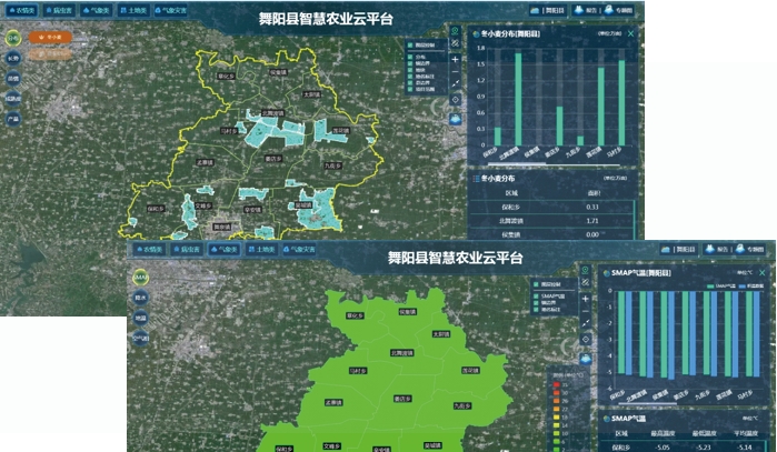 奧斯恩智慧農(nóng)業(yè)綜合管理平臺(tái)、助力提升農(nóng)田種植管理水平、多領(lǐng)域應(yīng)用方案