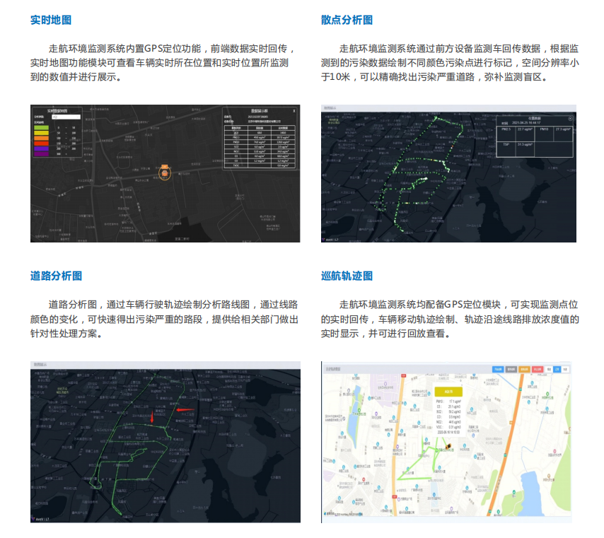 走航環(huán)境監(jiān)測云平臺、空氣質(zhì)量智能可視化管控平臺應(yīng)用方案