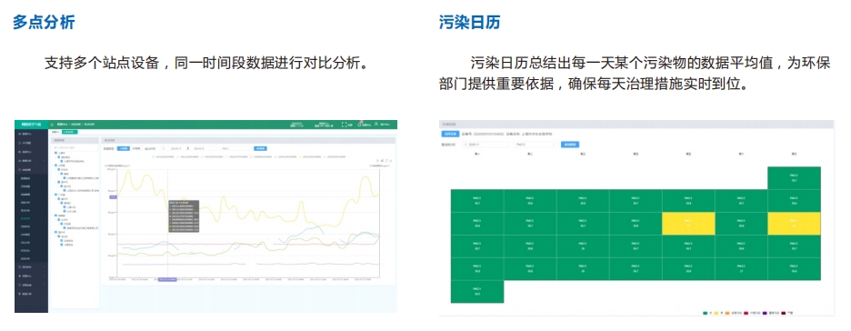 工業(yè)制造工業(yè)物聯(lián)網(wǎng)IOT云平臺、智慧園區(qū)大數(shù)據(jù)監(jiān)管平臺應(yīng)用方案