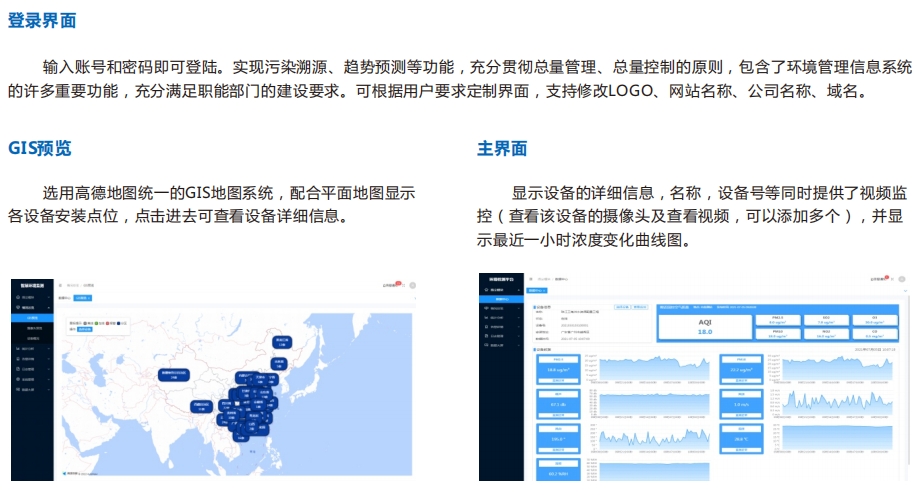 工業(yè)制造工業(yè)物聯(lián)網(wǎng)IOT云平臺、智慧園區(qū)大數(shù)據(jù)監(jiān)管平臺應(yīng)用方案