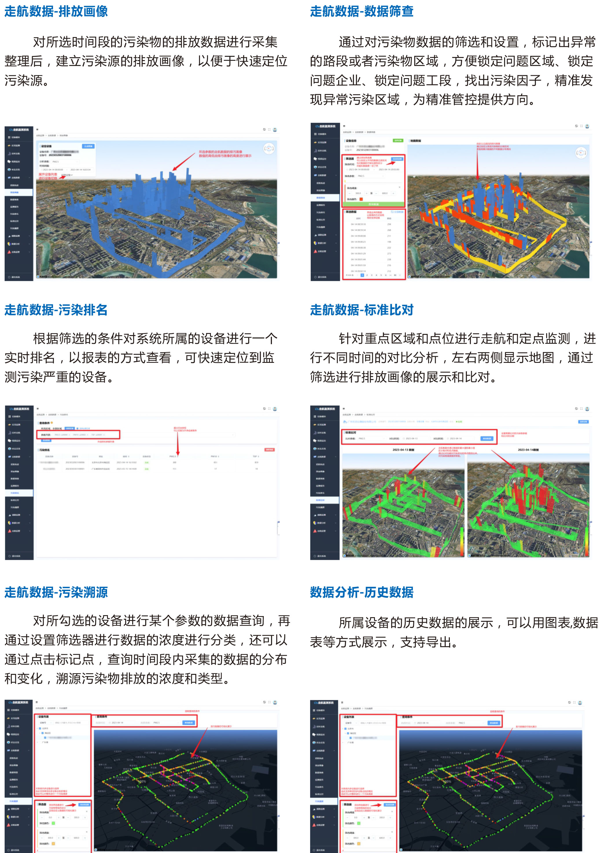 道路積塵車載監(jiān)測(cè)大數(shù)據(jù)軟件平臺(tái) 展現(xiàn)多巡航軌跡線路污染數(shù)據(jù)圖