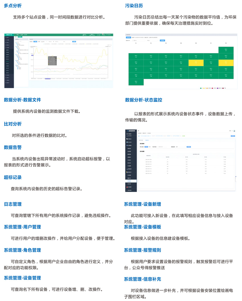 工業(yè)園區(qū)大氣環(huán)境監(jiān)管云平臺 數(shù)據(jù)詳情多元化展示，智能分析比對