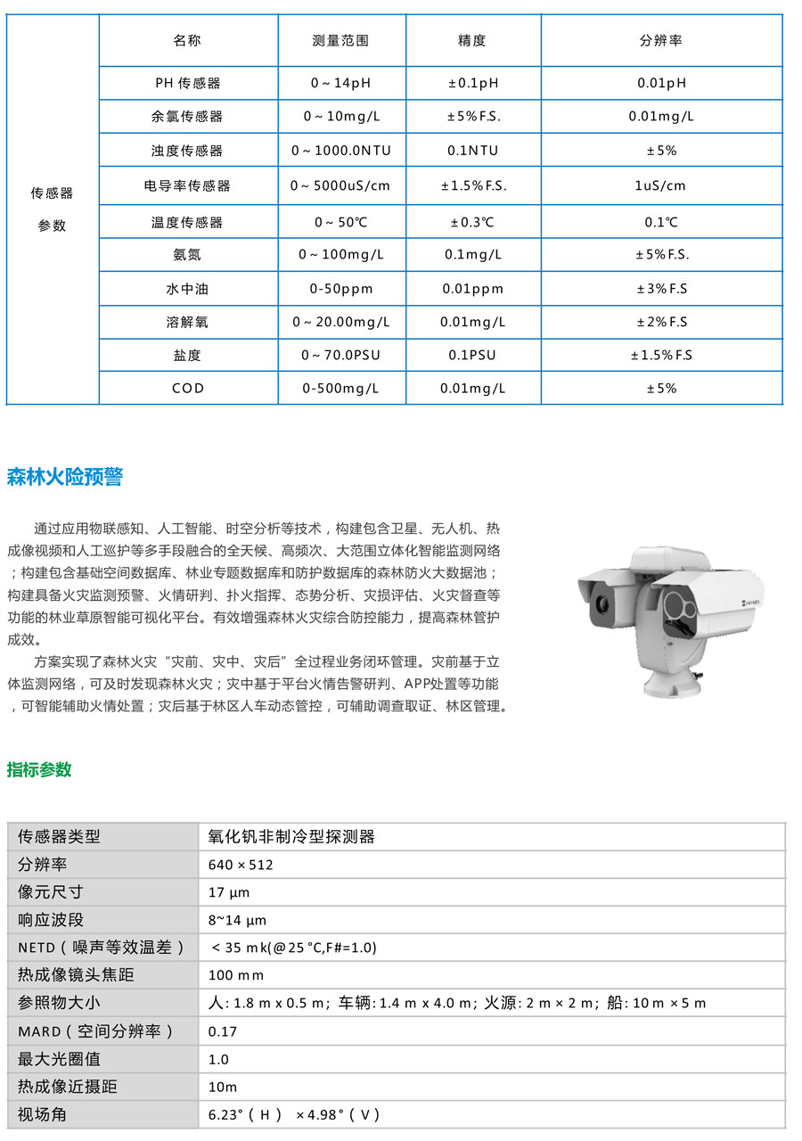 自然保護(hù)區(qū)物種AI識別分析平臺 生物多樣性智能管理系統(tǒng)云平臺