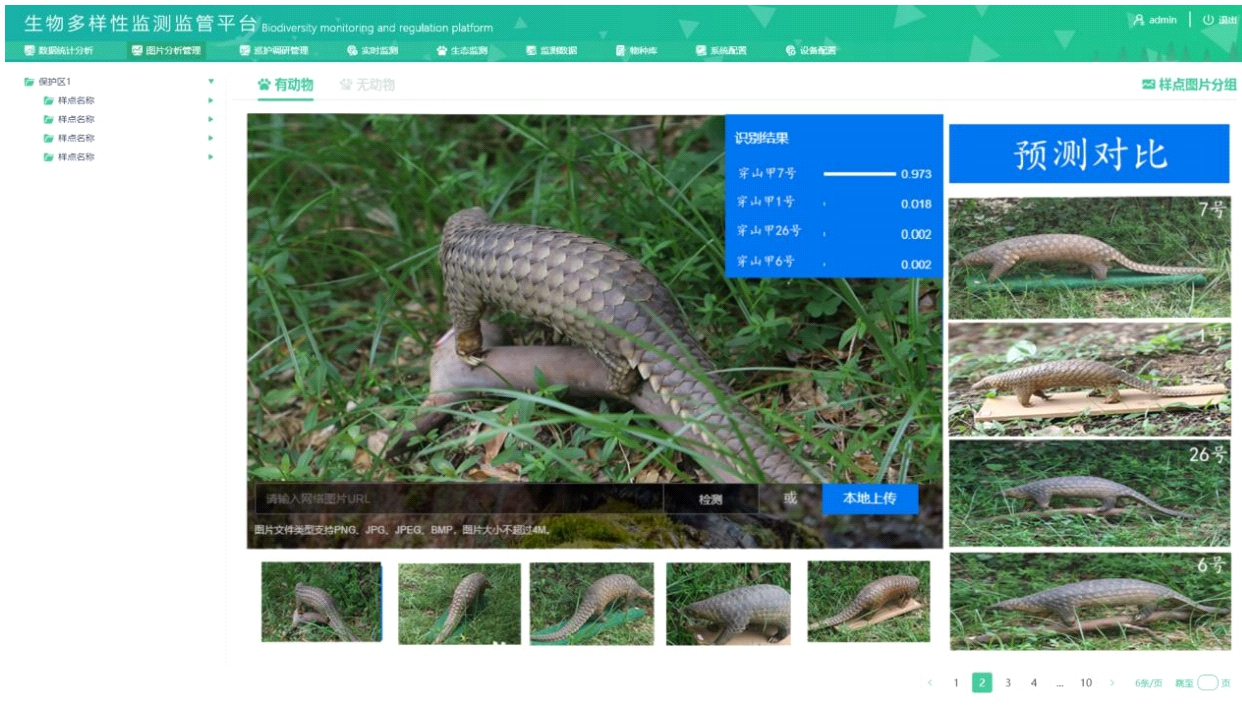 生物多樣性監(jiān)管平臺(tái)：智能AI物種識(shí)別、匯總分析各類(lèi)野生動(dòng)物信息