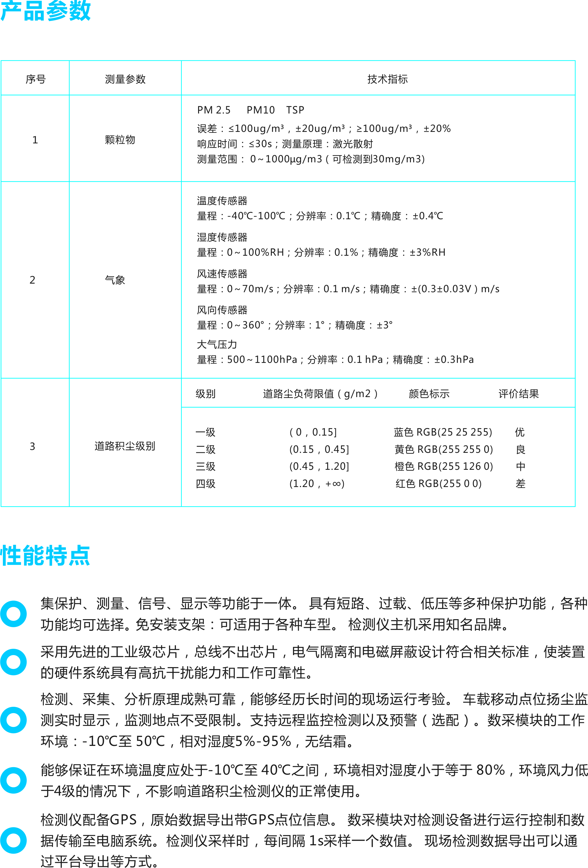 城市主干道路面積塵清潔車(chē)載巡航監(jiān)測(cè)管理云平臺(tái)