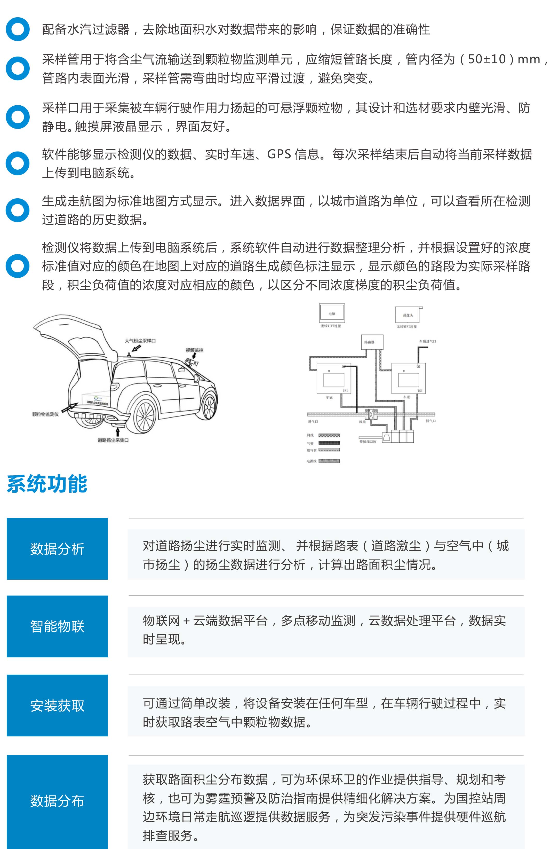 城市主干道路面積塵清潔車(chē)載巡航監(jiān)測(cè)管理云平臺(tái)