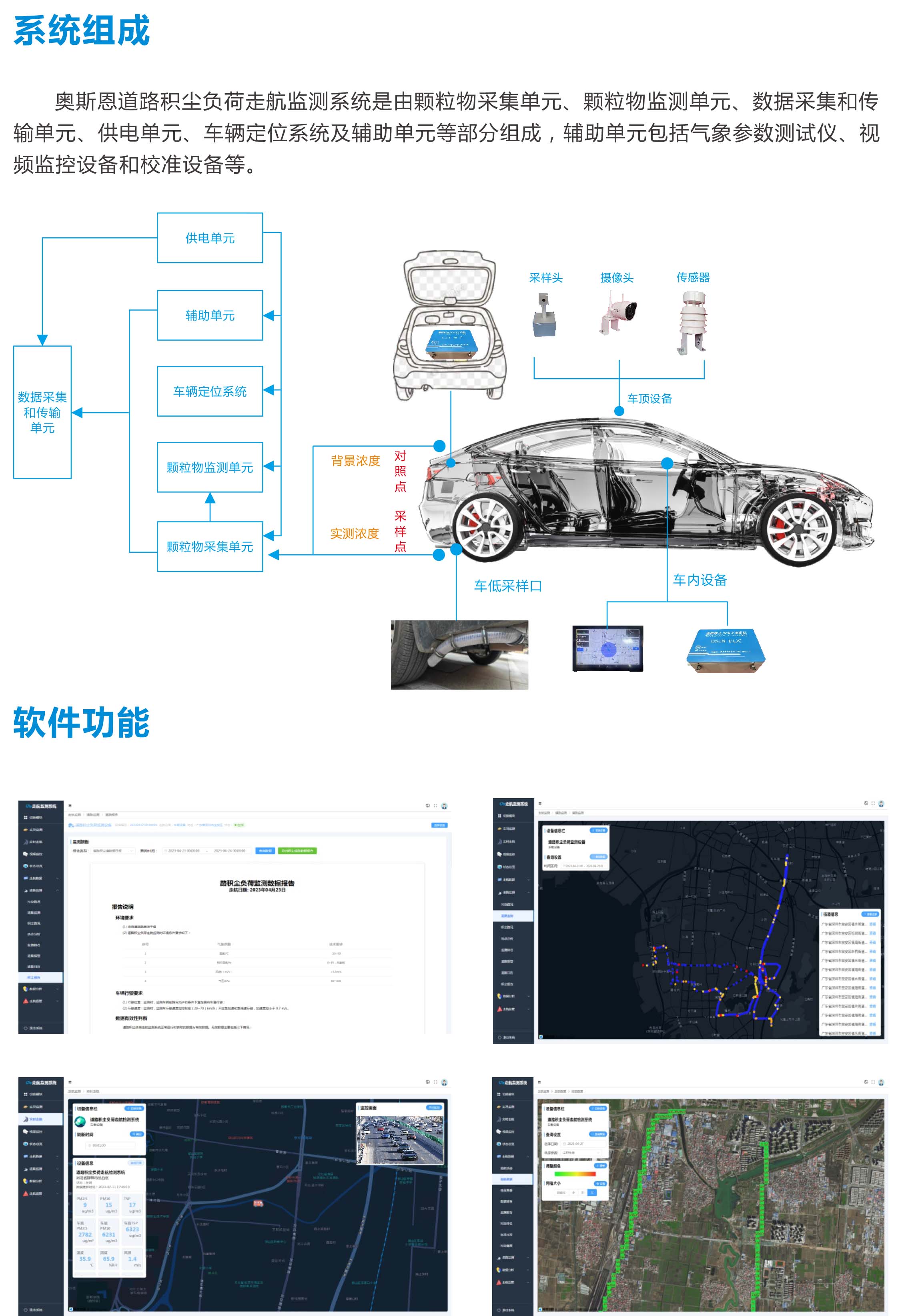 城市主干道路面積塵清潔車(chē)載巡航監(jiān)測(cè)管理云平臺(tái)