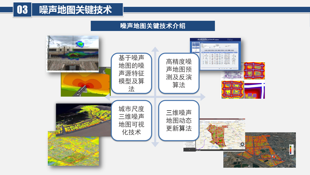 城市大尺度三維噪聲地圖可視化平臺