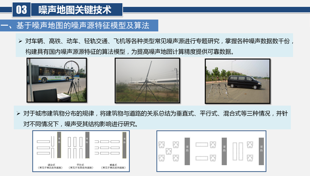 城市大尺度三維噪聲地圖可視化平臺