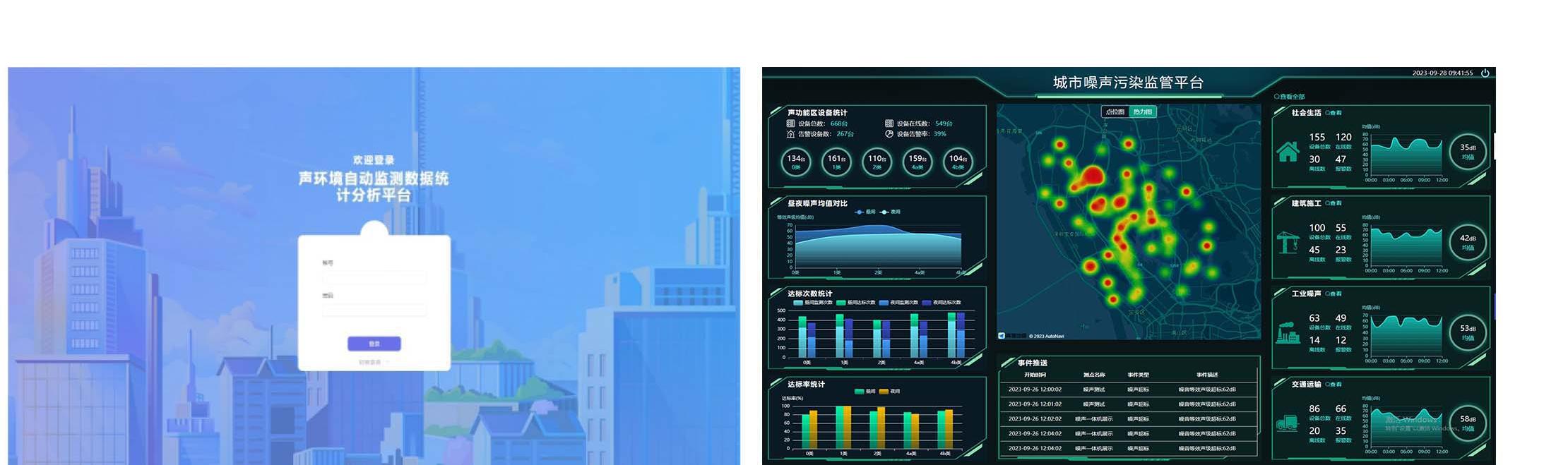 城市聲環(huán)境監(jiān)測綜合管控云平臺 數(shù)字大屏噪聲污染源管理